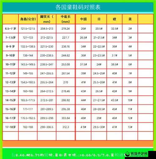 含羞草M码和欧洲码的区别是什么：尺码差异与特点