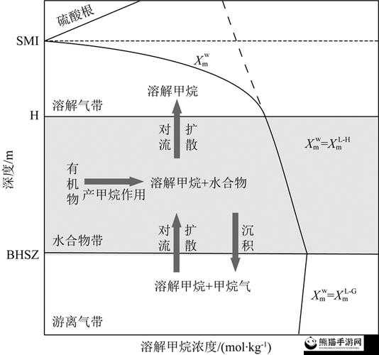 模拟江湖游戏全面攻略，多种水获取方法详解及水资源获得途径